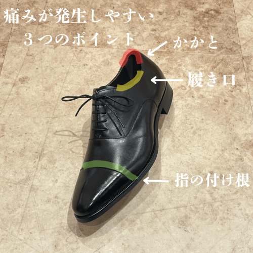 革靴の靴擦れの痛み　発生ポイント