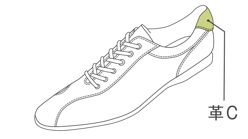 MOCOS