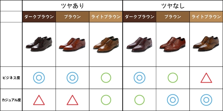 カラービジネスシューズの選び方 マドラス株式会社