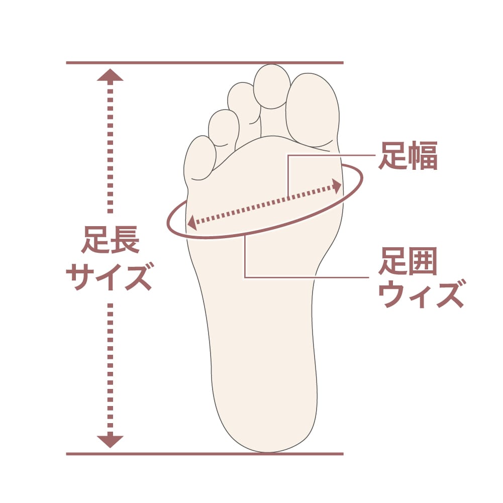 靴のサイズとフィッティングについて | マドラス株式会社