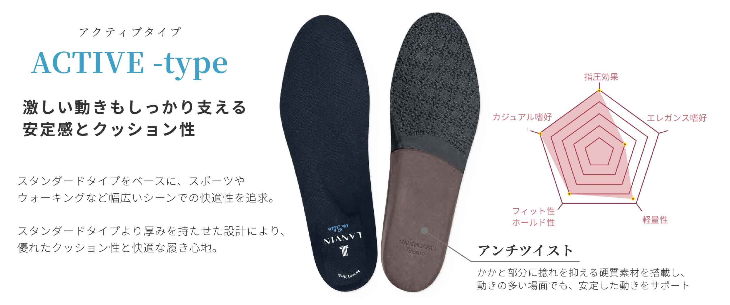 リカバリー画像3
