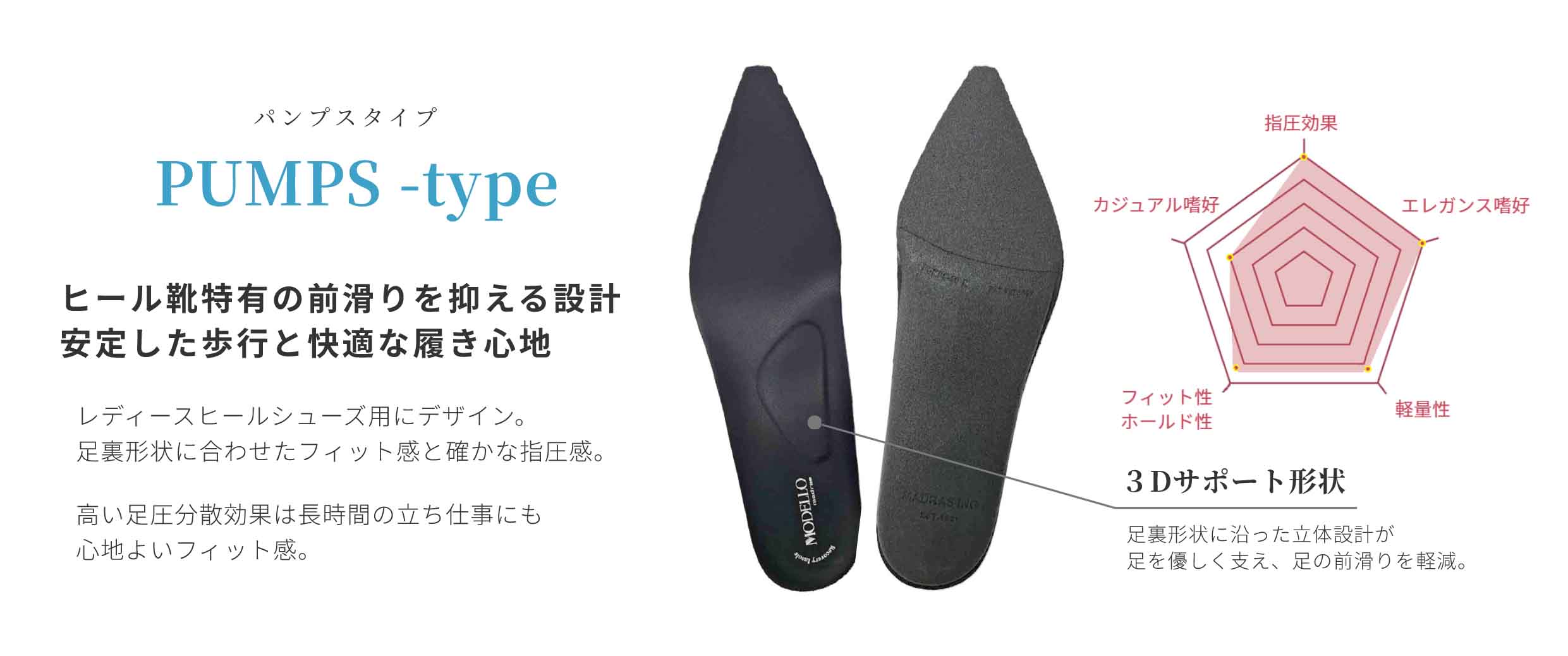 リカバリー画像3