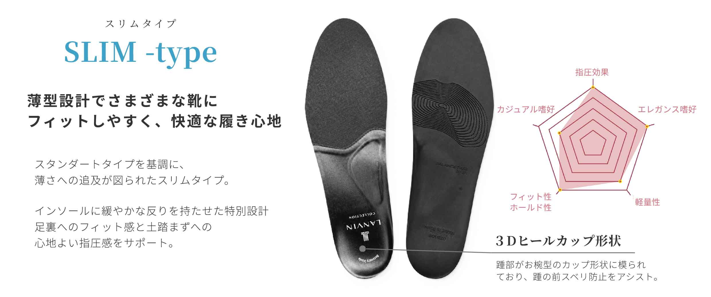 リカバリー画像3