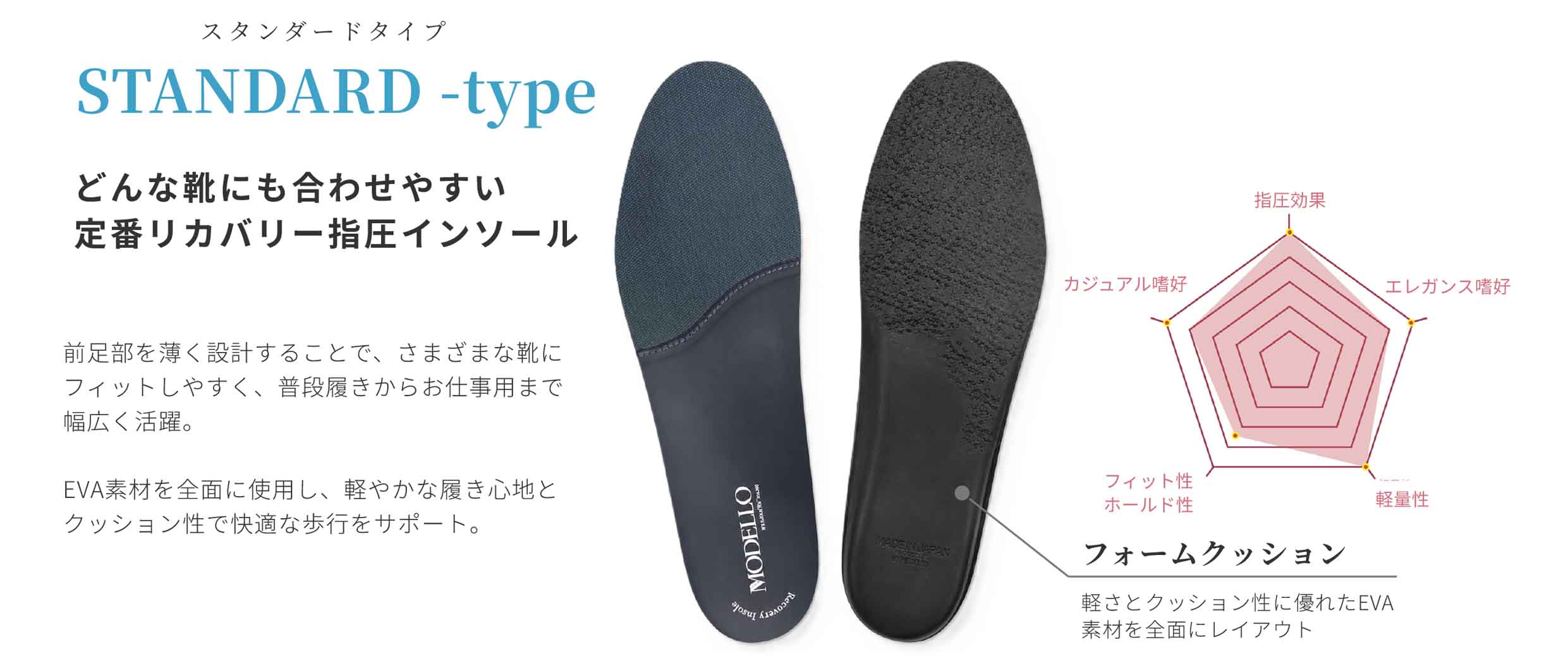 リカバリー画像3