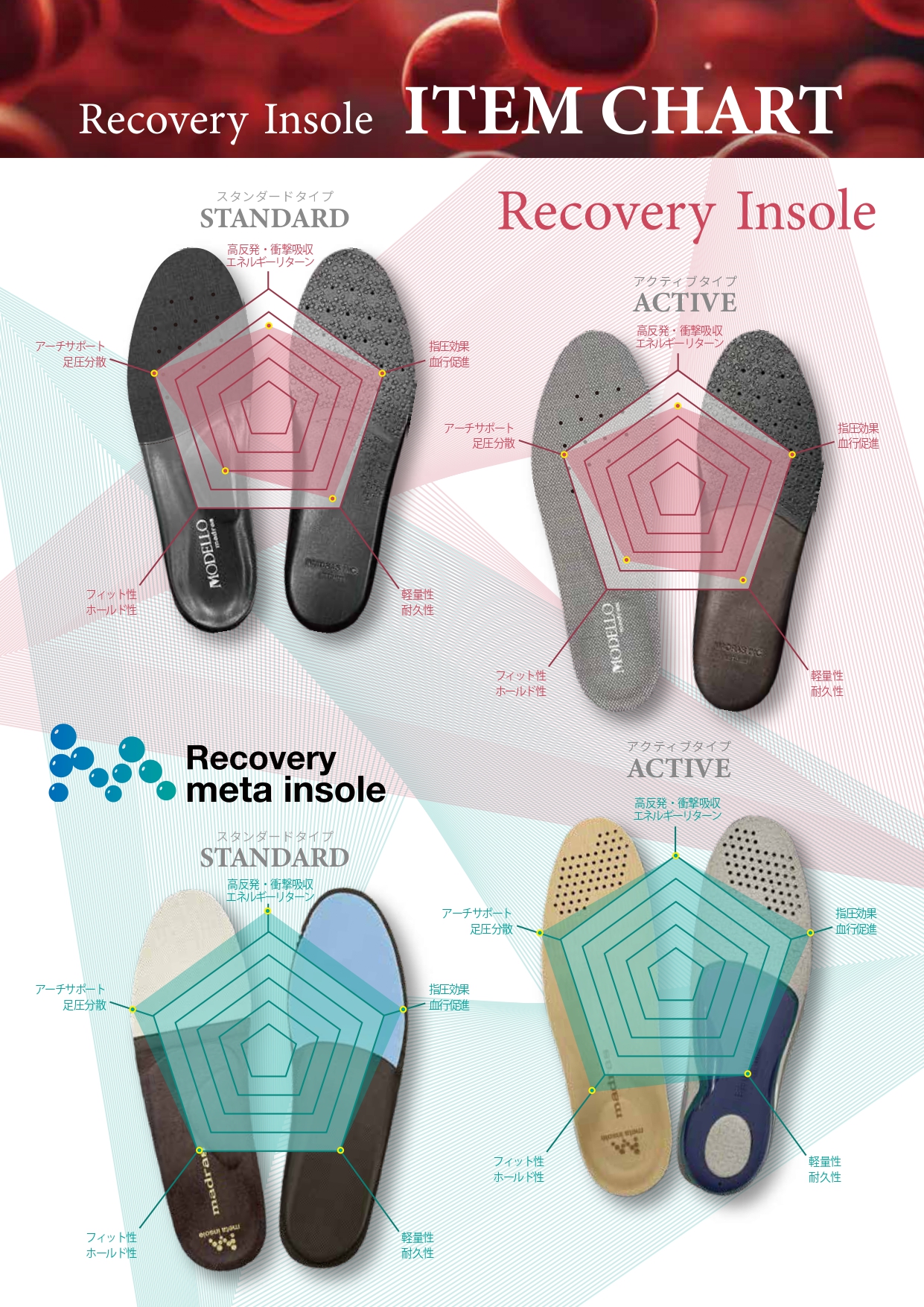 リカバリー画像3