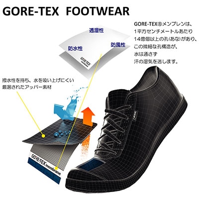 Gore Tex マドラスウォーク Madras Walk ゴアテックス ビジネスシューズ Mw8024 25 0 Black メンズ Madras マドラス公式サイト オンラインショップ 靴メーカー直営公式通販