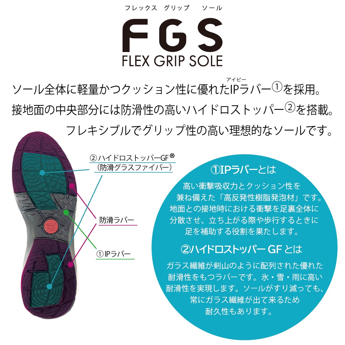 【GORE-TEX】マドラスウォーク madras Walk　防水・透湿機能を持ち滑りにくいソールで安心 ゴアテックス・ストレッチシューズ　MWL1201 BLACK 23.0